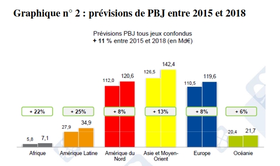 Un écriteau du Centre des Finances Publiques